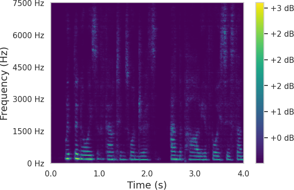 Spectrum 5